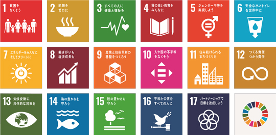 「SDGs」17つある開発目標
