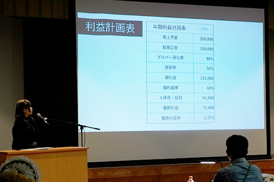 プレゼンテーションをする織田ファッション専門学校マーチャンダイジング専攻科学生